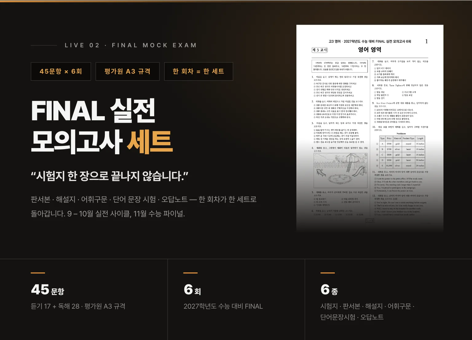 FINAL 실전 모의고사 세트 — 45문항 × 6회 · 평가원 A3 규격 · 한 회차 6종