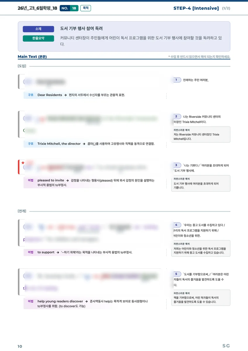 The Decode STEP 4 Intensive 내지 — 문장 구조 재분해