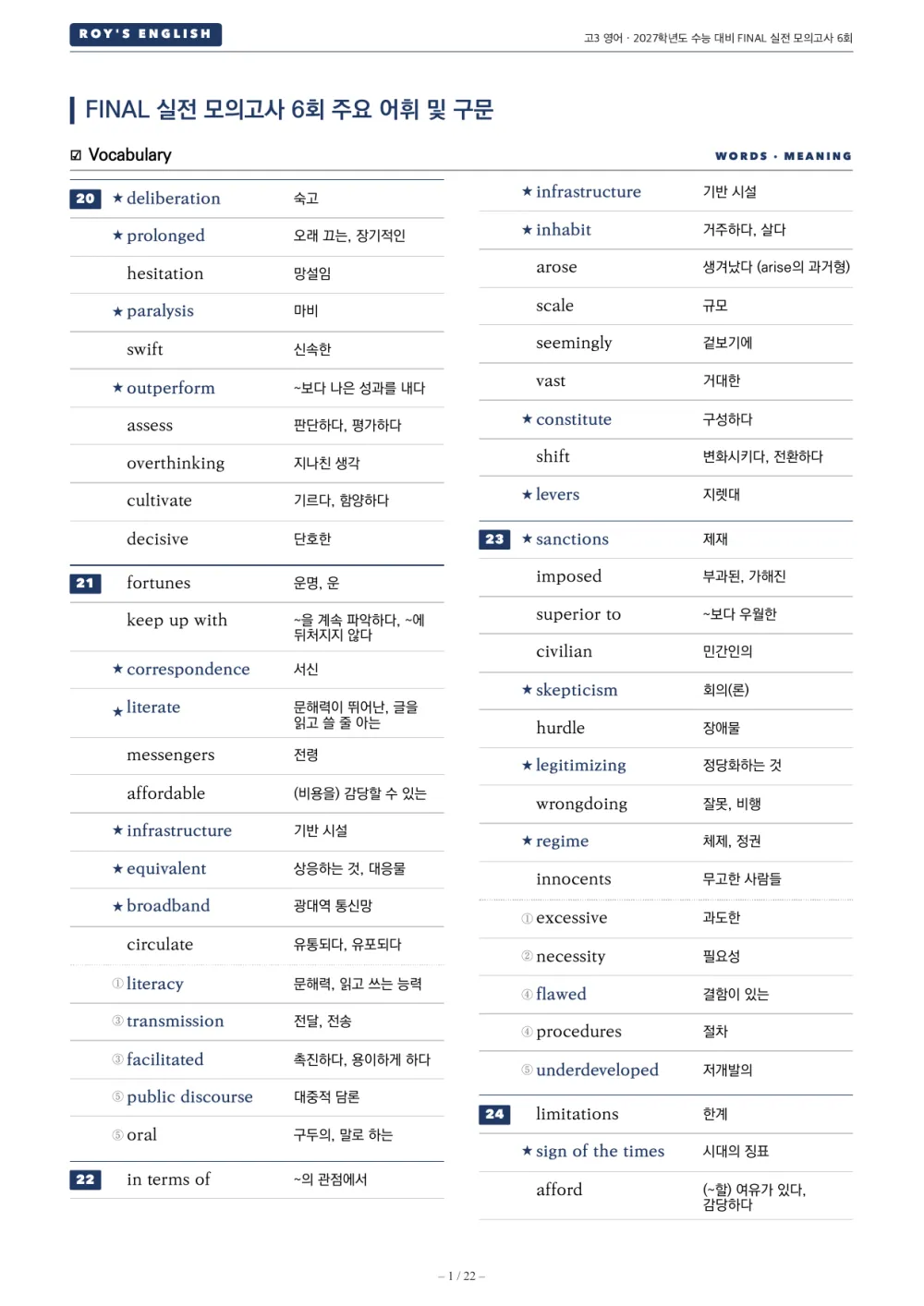 FINAL 실전 모의고사 6회 어휘 · 구문 정리 1면 — 문항당 핵심 어휘 10과 선택지 어휘