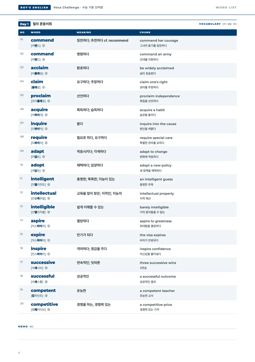 수능 기본 단어장 Day 1 WORD LIST 면 — 번호 · 단어 · 한글 발음 · 품사 · 뜻 · 청크 예문 20행