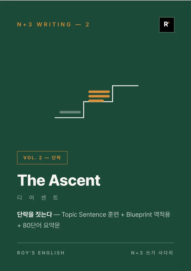 The Ascent 2 · 단락 표지