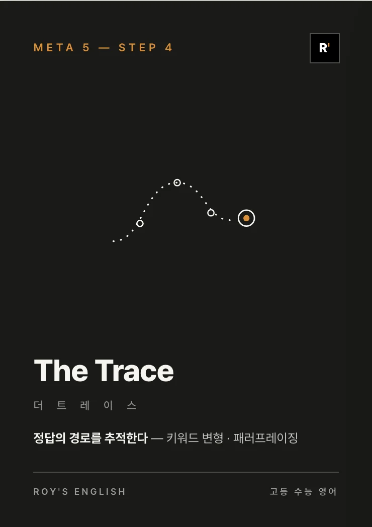The Trace 메인 표지 시안